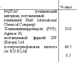Изображение товарного знака 276