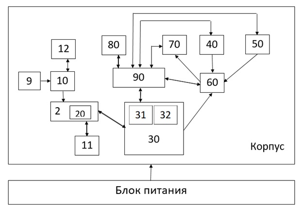 Изображение товарного знака 370